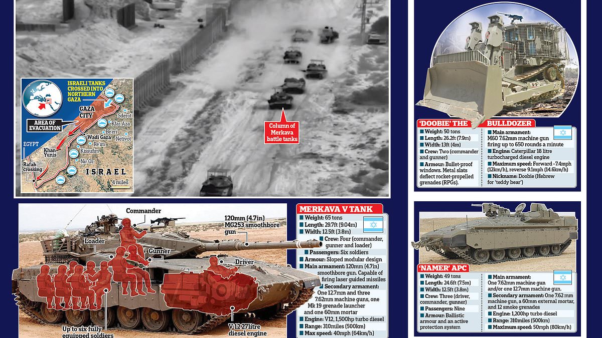 alert-–-how-israel’s-tanks-swooped-on-gaza-in-lightning-raid-on-hamas:-heavy-duty-bulldozers-and-apcs-lead-the-charge-smashing-through-border-defences-in-‘targeted’-night-attack-ahead-of-idf’s-major-ground-assault