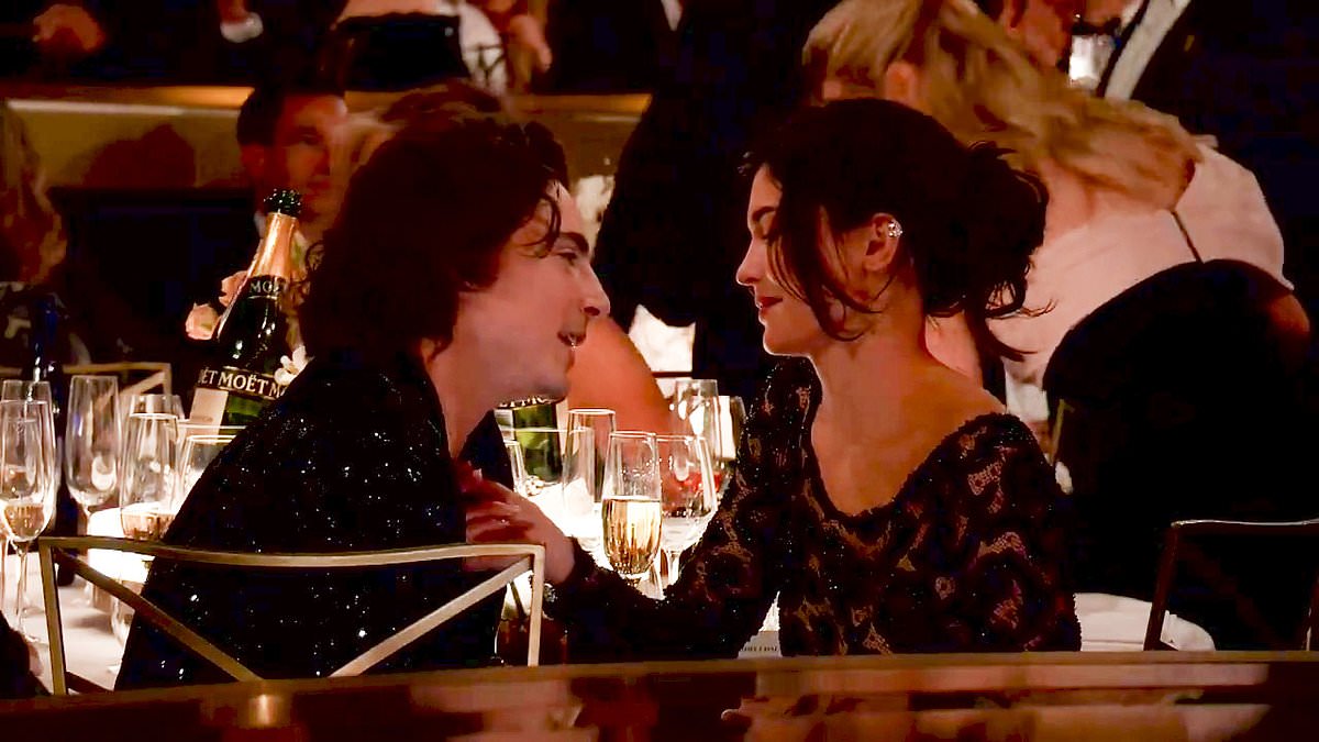 alert-–-revealed:-what-kylie-jenner-and timothee-chalamet-really-said-to-each-other-before-sharing-the-kiss-that-spawned-a-thousand-memes-at-the-81st-annual-golden-globes