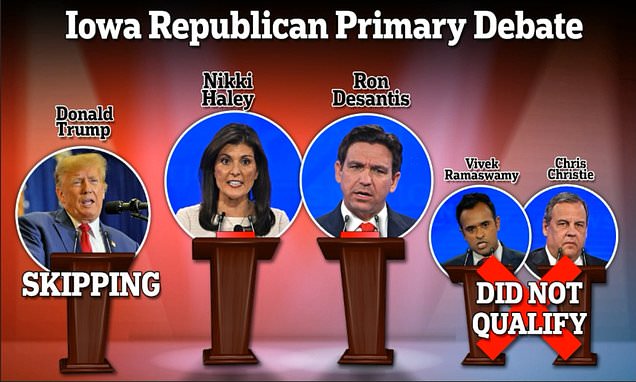 alert-–-the-iowa-republican-presidential-primary-debate-live:-follow-daily-mail’s-coverage-of-the-showdown-between-ron-desantis-and-nikki-haley-face-off-on-cnn-after-chris-christie-stunned-supporters-by-dropping-out