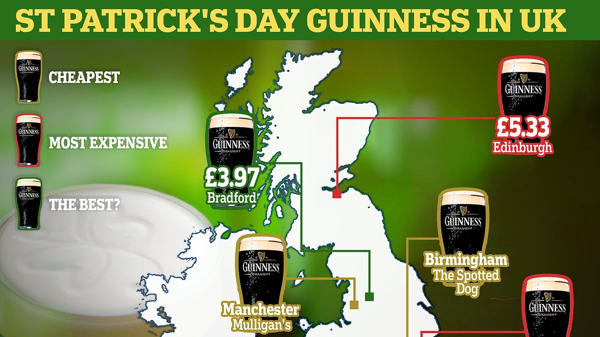 alert-–-revealed:-where-you-can-drink-the-cheapest-and-most-expensive-pints-of-guinness-in-britain-this-st-patrick’s-day-–-including-where-the-average-pint-of-the-famous-stout-costs-nearly-6…-is-your-favourite-pub-on-the-list?