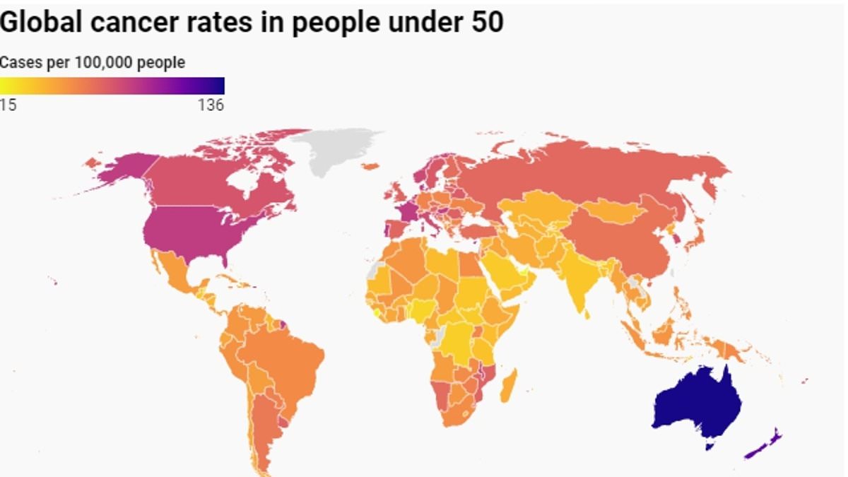 alert-–-alarm-over-mystery-cancer-‘epidemic’-striking-under-50s-like-kate-middleton-as-scientists-scramble-to-find-cause-of-startling-increase