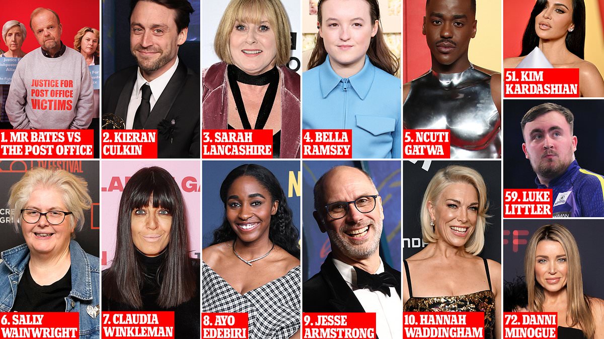 alert-–-revealed:-top-100-most-influential-people-in-tv-include-cast-of-mr-bates-vs-the-post-office,-succession’s-kieran-culkin-and-happy-valley’s-sarah-lancashire-–-does-your-favourite-star-make-the-list?