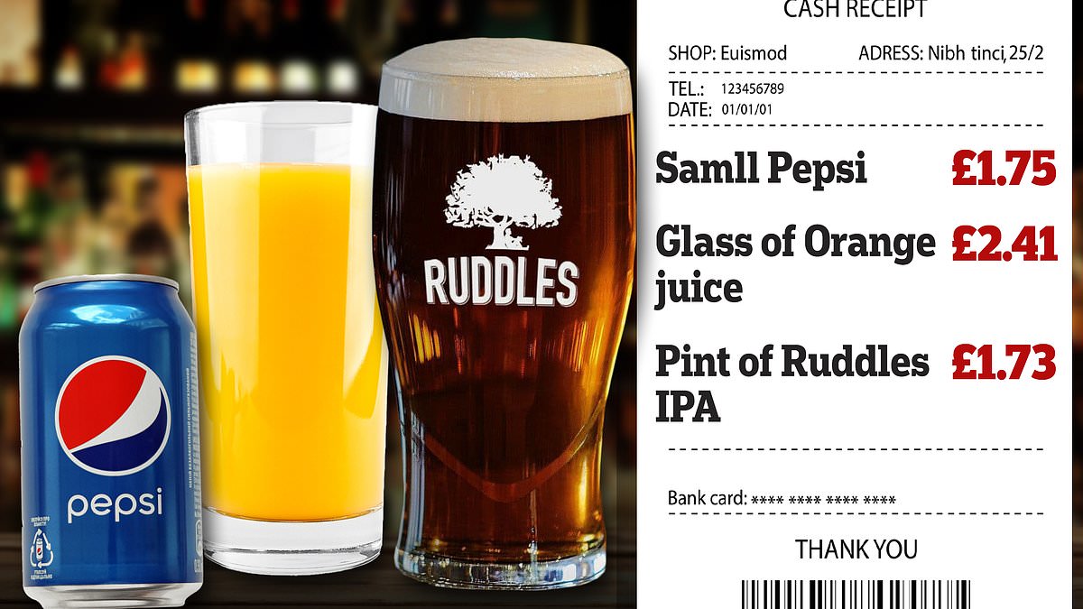 alert-–-revealed:-how-punters-are-paying-more-for-soft-drinks-than-a-pint-of-beer-at-some-london-boozers-–-is-your-local-on-the-list?