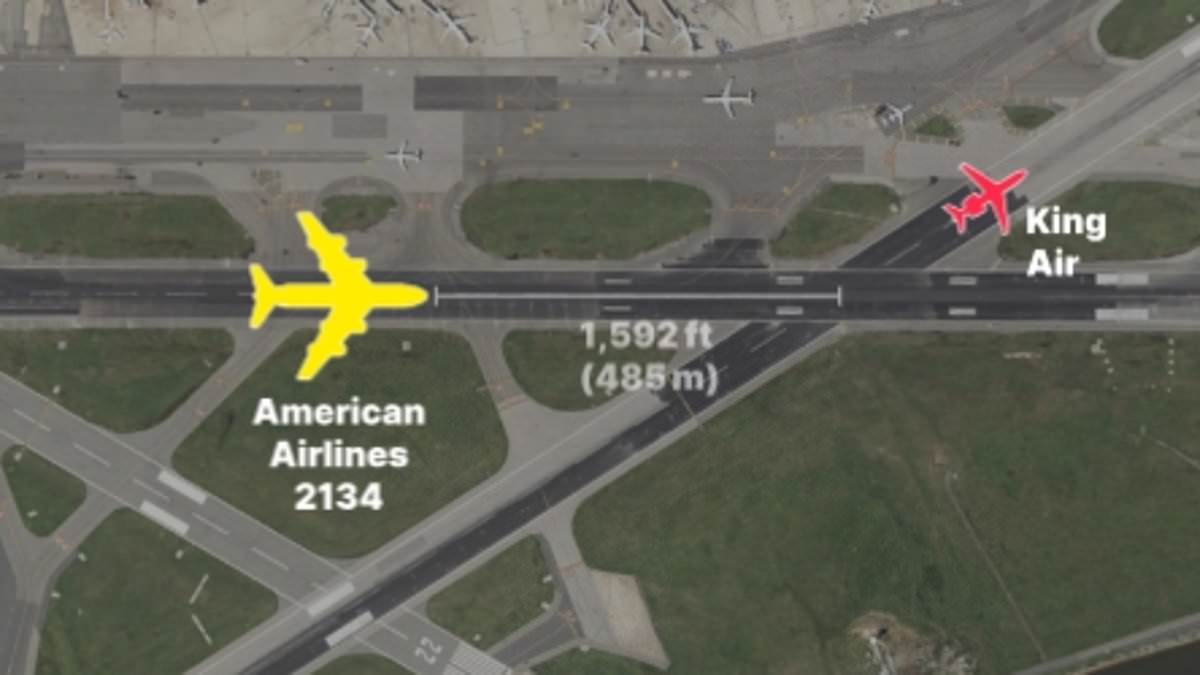 alert-–-hair-rising-moment-american-airlines-is-in-near-miss-during-take-off-as-pilot-is-forced-to-slam-on-the-brakes-at-110mph-when-private-king-aircraft-lands-in-its-path-at-reagan-national-airport