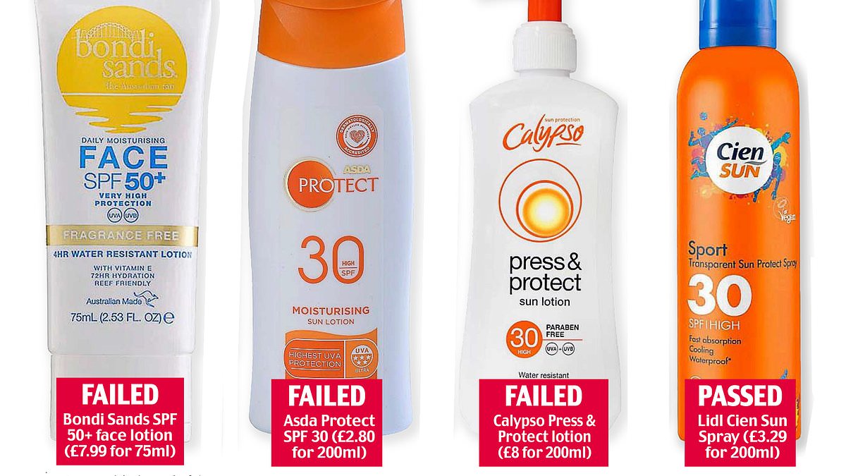 alert-–-be-careful-what-sun-creams-you-buy-as-products-from-asda,-calypso-and-bondi-sands-‘don’t-provide-claimed-protection’