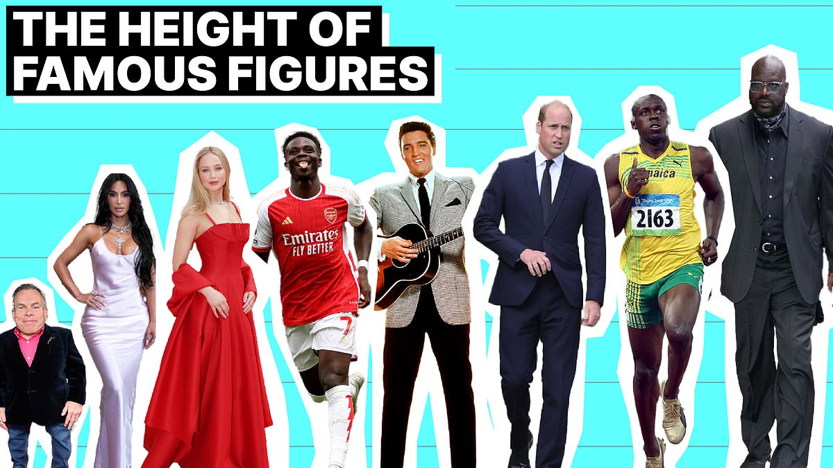 alert-–-how-tall-are-you-compared-to-hollywood-heart-throbs,-world-leaders,-sports-stars-and-tech-tycoons?-find-out-with-our-ultimate-interactive-graphic-of-more-than-400-famous-figures,-past-and-present…