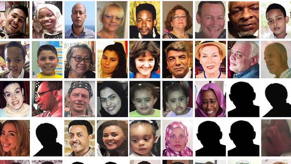 alert-–-grenfell-tower-fire-victims:-from-an-unborn-baby-to-an-84-year-old-grandmother-of-six,-the-72-people-who-lost-their-lives-in-the-2017-disaster