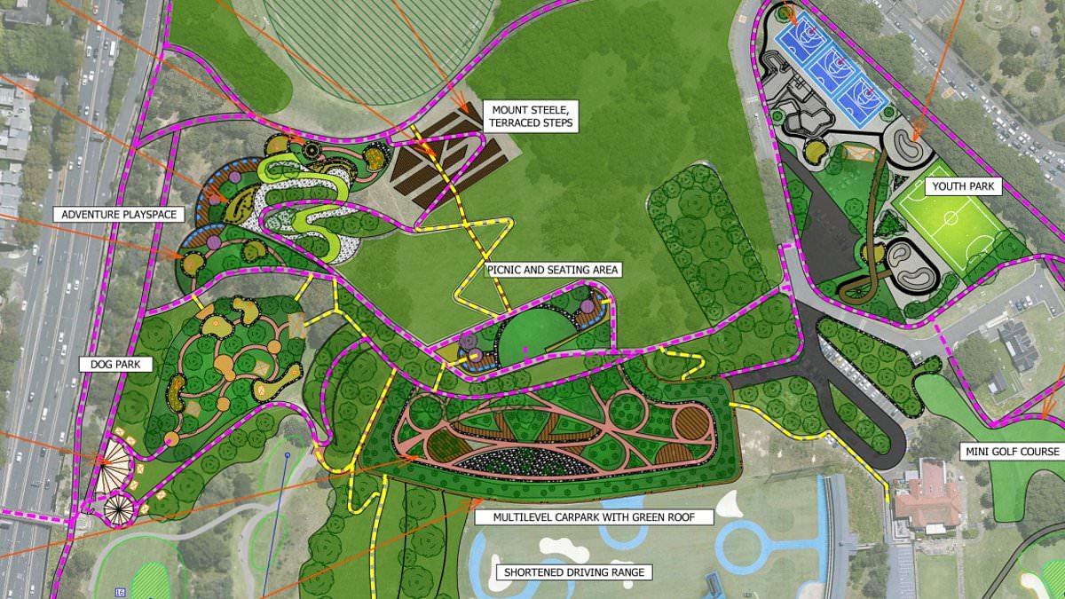 alert-–-sydney’s-iconic-moore-park-golf-course-to-be-transformed-into-‘world-class’-sport-and-recreation-hub-in-bold-new-plan