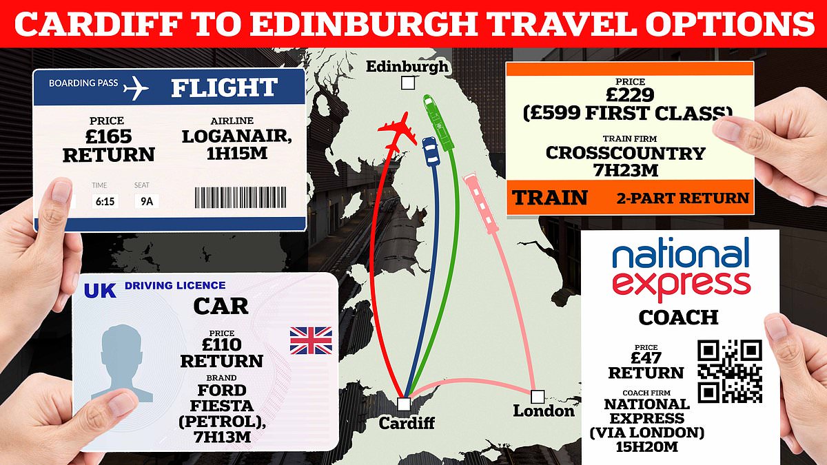 alert-–-new-direct-rail-service-to-link-edinburgh-and-cardiff-for-the-first-time-–-but-455-mile-trip-costs-229-return-and-takes-seven-hours-(compared-to-165-return-for-an-hour-long-flight)