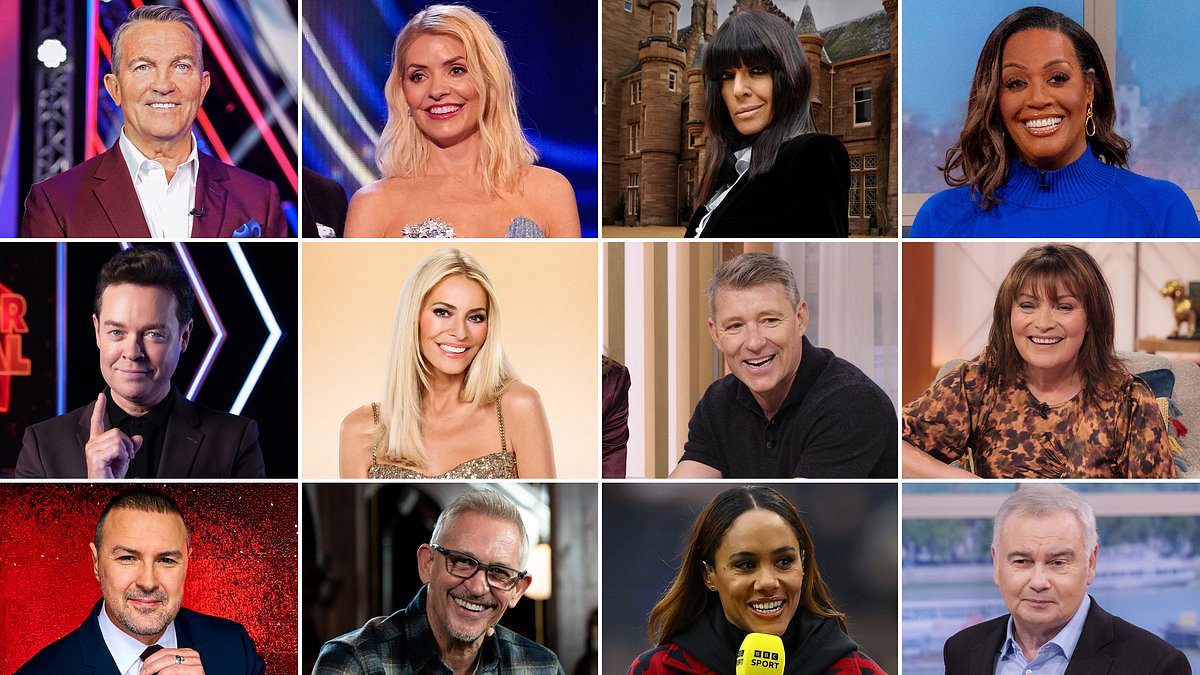 alert-–-the-secret-tv-hierarchy:-our-snitch-leaks-the-real-a-to-z-list-of-presenters,-from-the-top-entry-who’s-enraged-itv-to-the-freshly-demoted-b-lister-who’ll-be-furious-when-they-read-this.-and-look-away-eamonn!