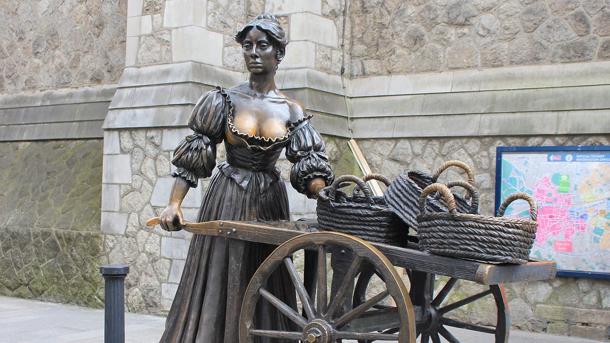 alert-–-calls-to-elevate-statue-of-irish-folklore-figure-molly-malone-to-stop-punters-groping-her-breasts