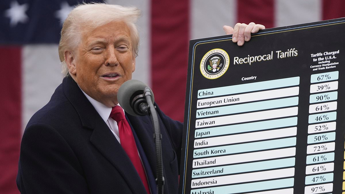 alert-–-britain’s-growth-outlook-is-slashed-0.5%-by-imf-in-fresh-blow-to-rachel-reeves-as-she-jets-off-to-washington-for-crunch-talks-as-trump’s-tariff-war-tests-‘resilience-of-global-economy’