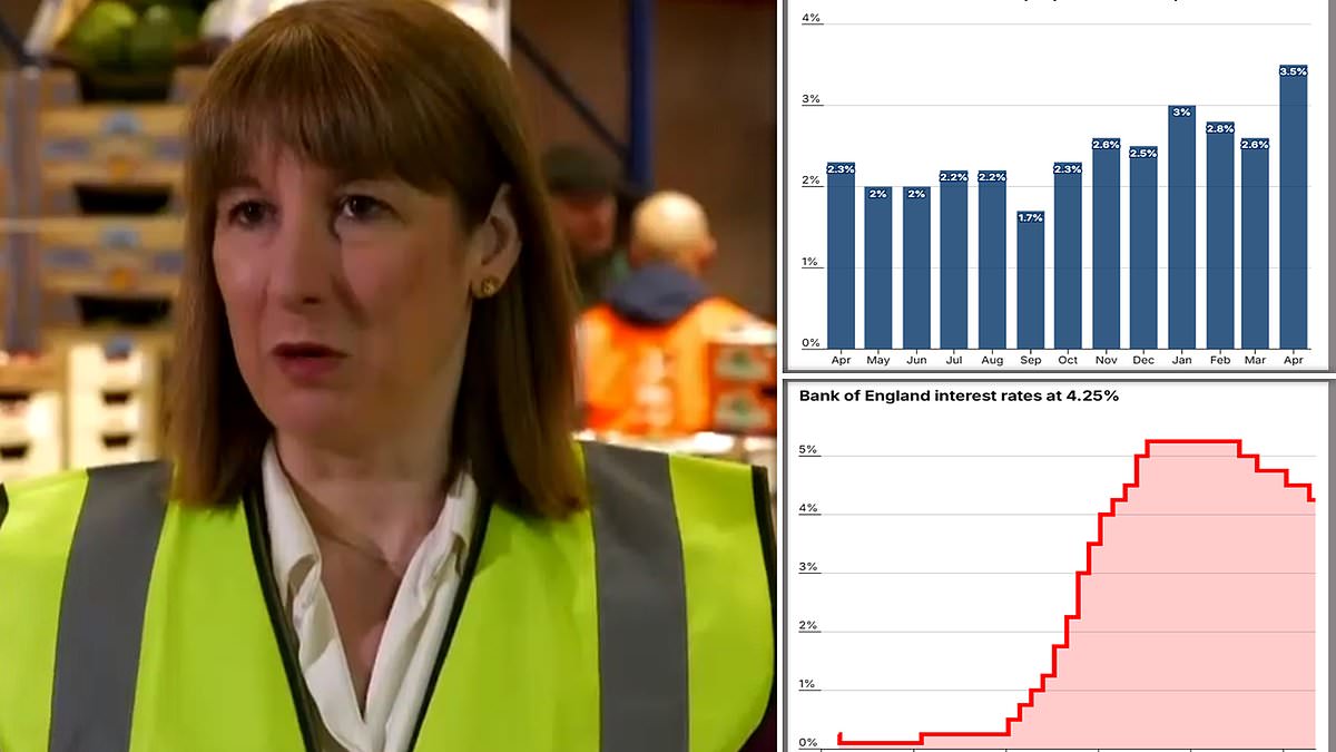 alert-–-inflation-is-so-high,-even-rachel-reeves’s-voice-is-going-up:-chancellor-suffers-from-technical-gaffe-as-inflation-surges-to-3.5%-–-far-higher-than-expected-as-labour’s-economy-spinsout-of-control