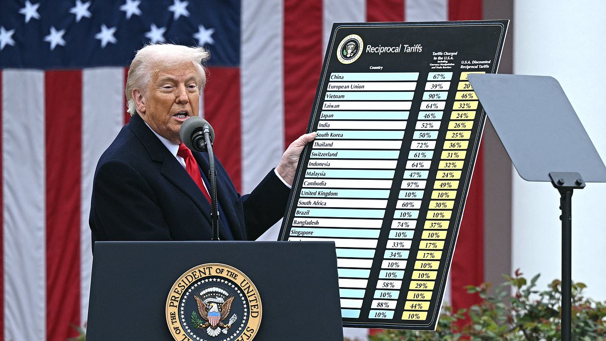 alert-–-trump’s-tariffs-dealt-catastrophic-blow-as-judge-rules-worldwide-trade-levies-‘illegal’