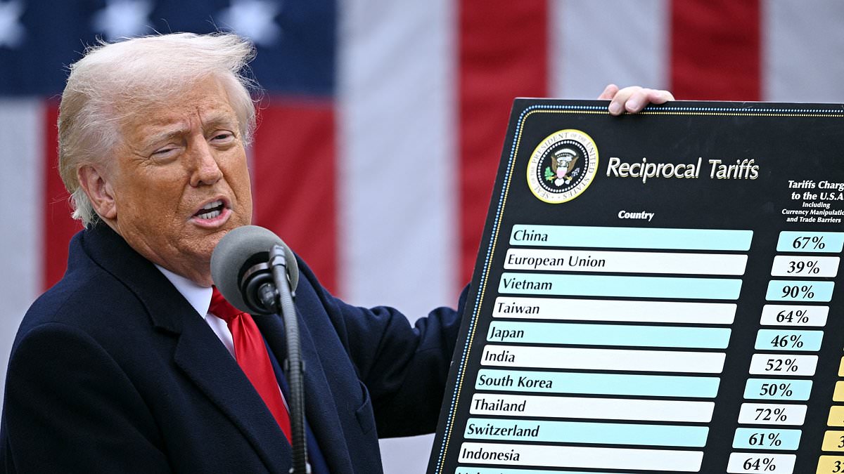 alert-–-appeals-court-lets-trump’s-tariffs-stay-in-place-for-now-in-big-win-for-president