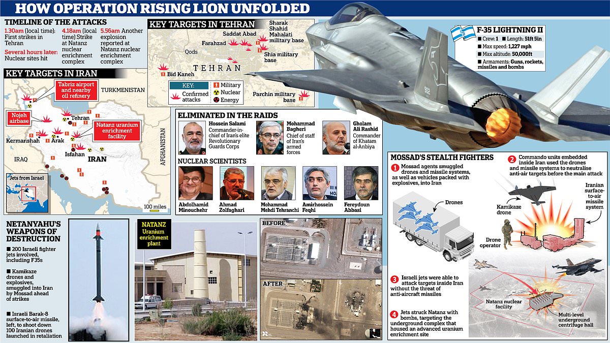 alert-–-israel’s-blitz-was-years-in-the-planning:-mossad-agents-smuggled-drones-into-iran-desert,-army-chiefs-and-nuclear-scientists-were-killed-and-tehran’s-radar-and-missile-bases-eliminated-in-most-devastating-attack-on-iranian-soil-for-nearly-half-a-century