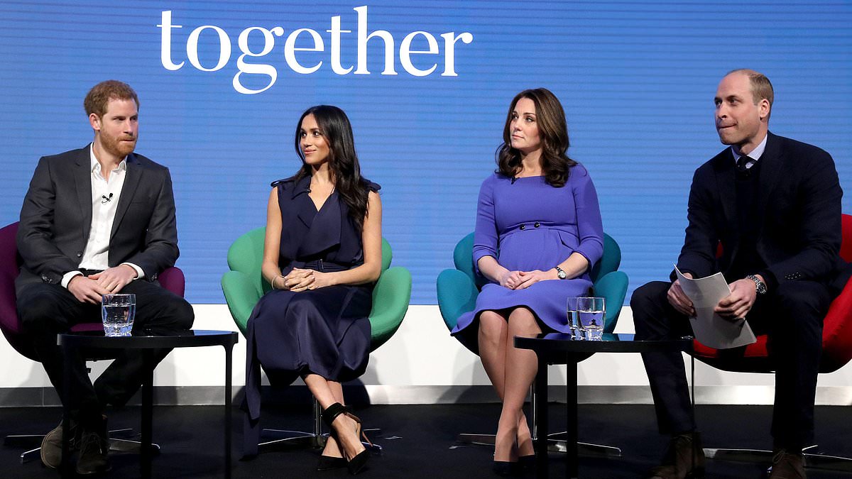 alert-–-the-shocking-decision-prince-harry-and-meghan-markle-made-on-prince-william’s-37th-birthday