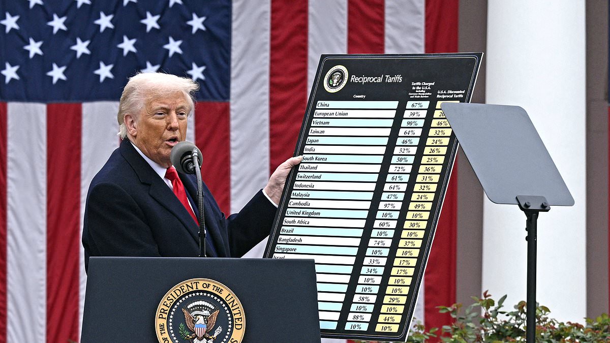 alert-–-trump’s-tariffs-are-now-in-effect…-these-eight-products-will-be-more-expensive-on-your-next-shopping-trip